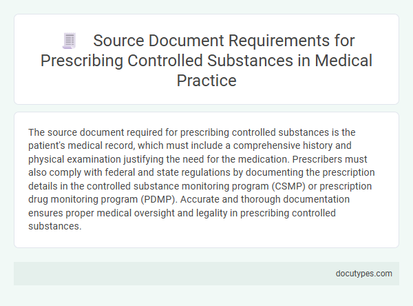 Source Document Requirements for Prescribing Controlled Substances in Medical Practice