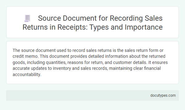 Source Document for Recording Sales Returns in Receipts: Types and Importance