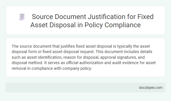 Source Document Justification for Fixed Asset Disposal in Policy Compliance