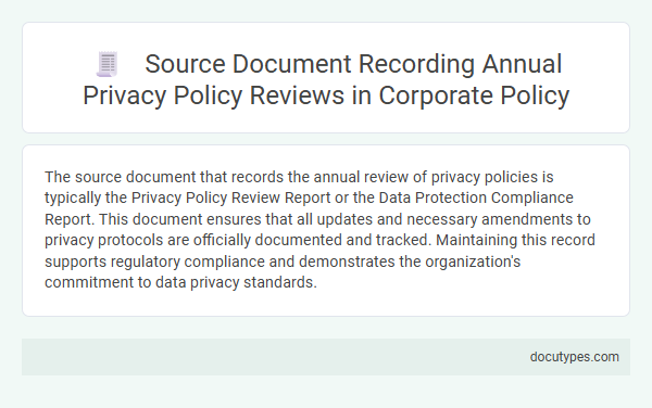 Source Document Recording Annual Privacy Policy Reviews in Corporate Policy