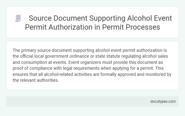 Source Document Supporting Alcohol Event Permit Authorization in Permit Processes