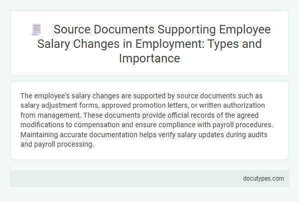 Source Documents Supporting Employee Salary Changes in Employment: Types and Importance