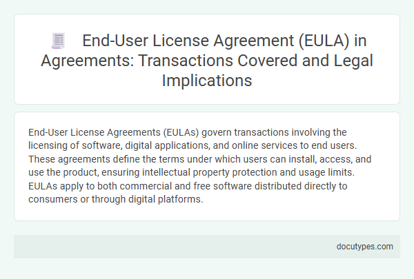 End-User License Agreement (EULA) in Agreements: Transactions Covered and Legal Implications
