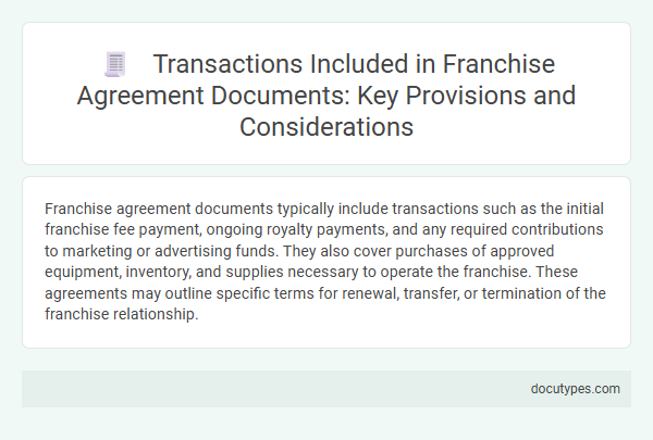 Transactions Included in Franchise Agreement Documents: Key Provisions and Considerations