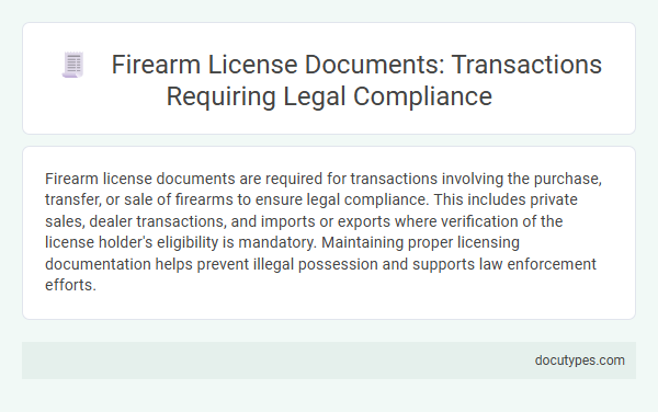 Firearm License Documents: Transactions Requiring Legal Compliance