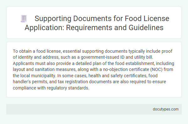 Supporting Documents for Food License Application: Requirements and Guidelines