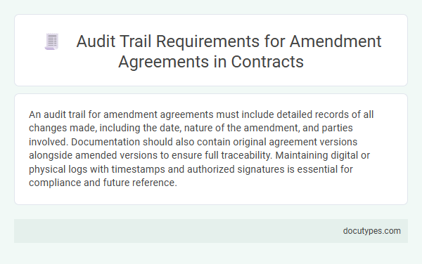 Audit Trail Requirements for Amendment Agreements in Contracts