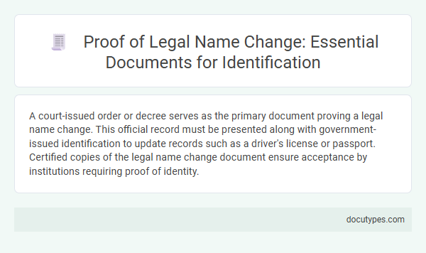 Proof of Legal Name Change: Essential Documents for Identification