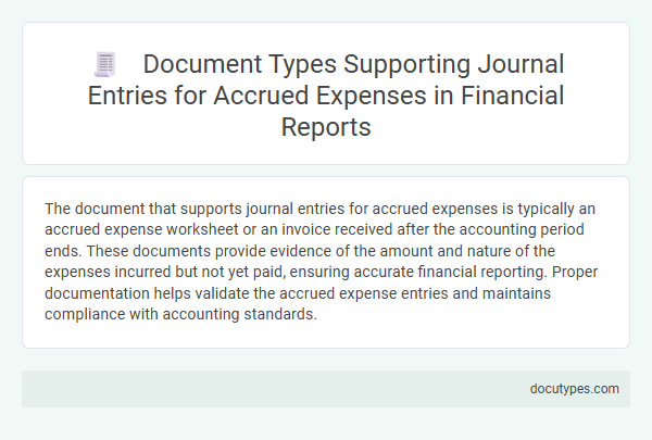 Document Types Supporting Journal Entries for Accrued Expenses in Financial Reports