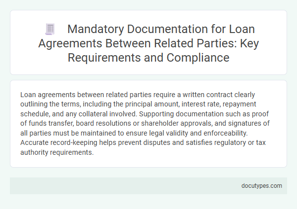 Mandatory Documentation for Loan Agreements Between Related Parties: Key Requirements and Compliance