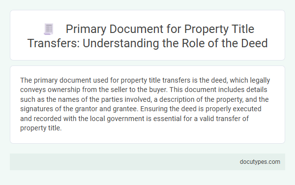 Primary Document for Property Title Transfers: Understanding the Role of the Deed