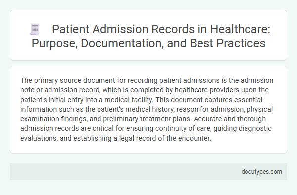 Patient Admission Records in Healthcare: Purpose, Documentation, and Best Practices