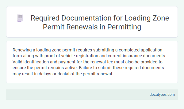 Required Documentation for Loading Zone Permit Renewals in Permitting