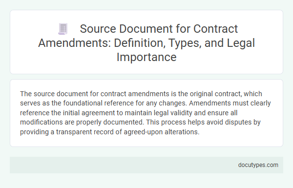 Source Document for Contract Amendments: Definition, Types, and Legal Importance