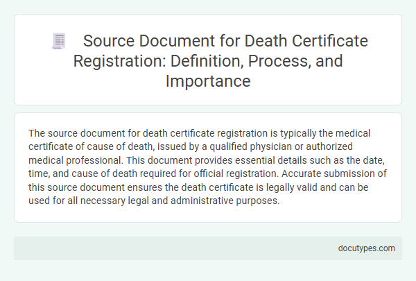 Source Document for Death Certificate Registration: Definition, Process, and Importance