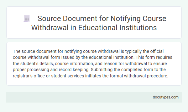 Source Document for Notifying Course Withdrawal in Educational Institutions