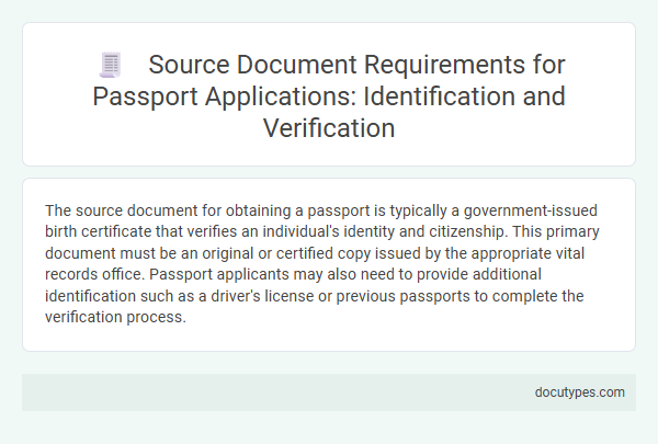 Source Document Requirements for Passport Applications: Identification and Verification