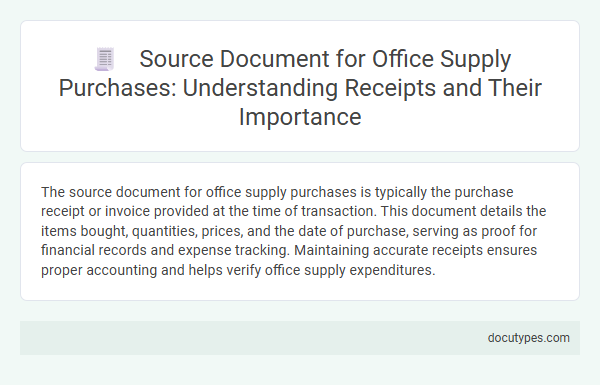Source Document for Office Supply Purchases: Understanding Receipts and Their Importance