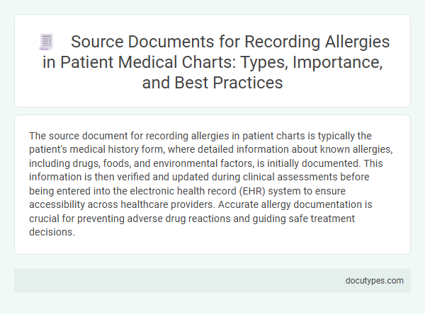 Source Documents for Recording Allergies in Patient Medical Charts: Types, Importance, and Best Practices