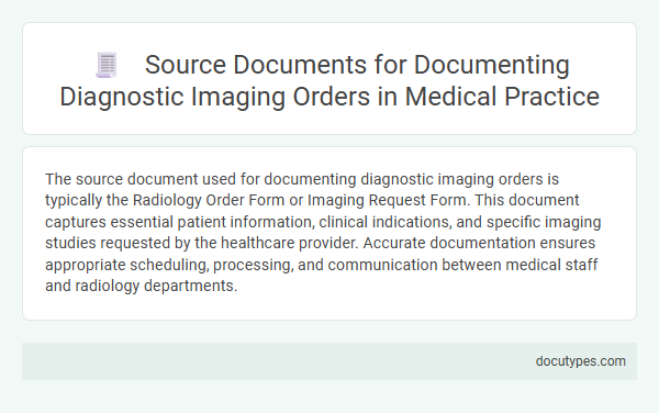 Source Documents for Documenting Diagnostic Imaging Orders in Medical Practice
