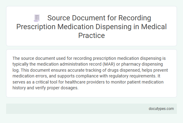 Source Document for Recording Prescription Medication Dispensing in Medical Practice