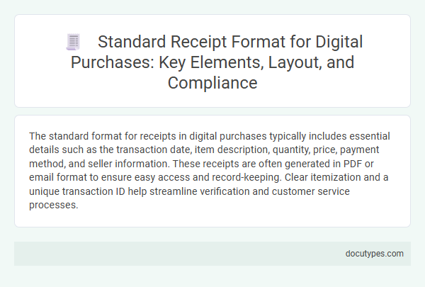 Standard Receipt Format for Digital Purchases: Key Elements, Layout, and Compliance