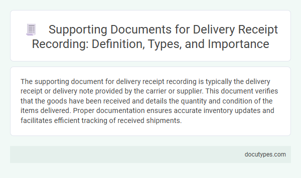 Supporting Documents for Delivery Receipt Recording: Definition, Types, and Importance