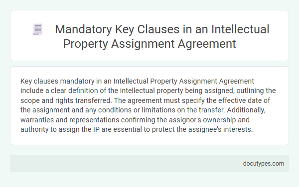 Mandatory Key Clauses in an Intellectual Property Assignment Agreement