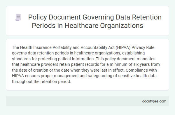 Policy Document Governing Data Retention Periods in Healthcare Organizations