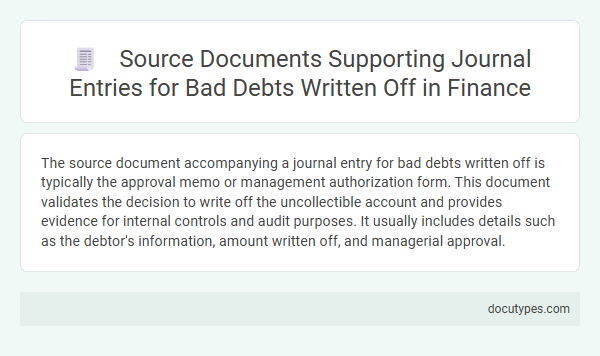 Source Documents Supporting Journal Entries for Bad Debts Written Off in Finance
