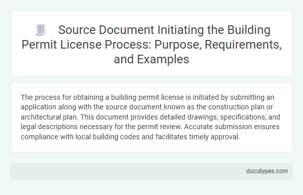 Source Document Initiating the Building Permit License Process: Purpose, Requirements, and Examples