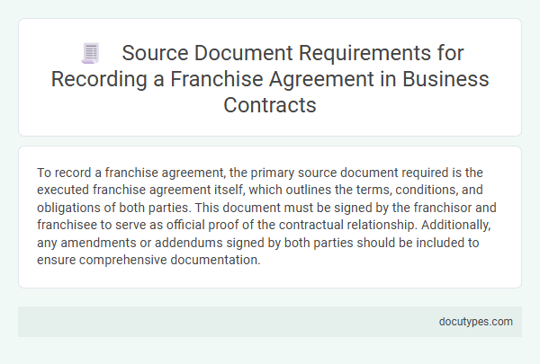 Source Document Requirements for Recording a Franchise Agreement in Business Contracts