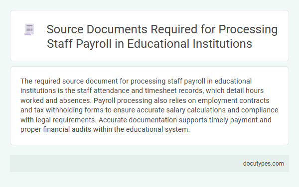 Source Documents Required for Processing Staff Payroll in Educational Institutions