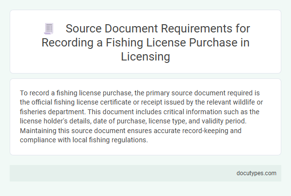Source Document Requirements for Recording a Fishing License Purchase in Licensing