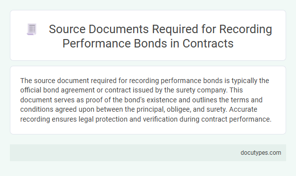 Source Documents Required for Recording Performance Bonds in Contracts