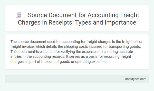 Source Document for Accounting Freight Charges in Receipts: Types and Importance
