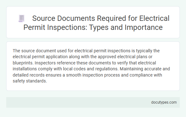 Source Documents Required for Electrical Permit Inspections: Types and Importance