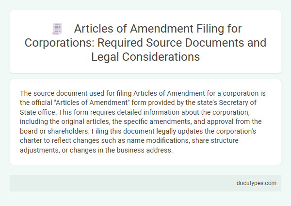 Articles of Amendment Filing for Corporations: Required Source Documents and Legal Considerations