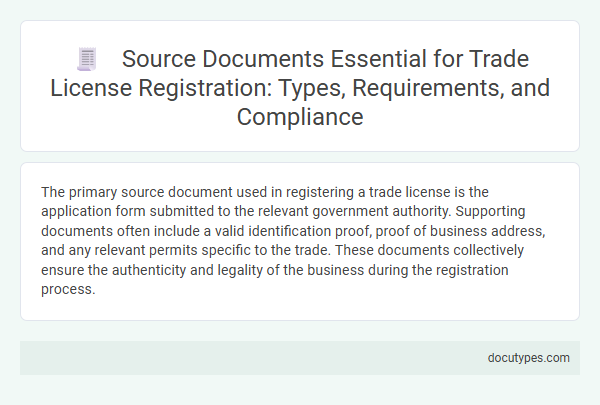 Source Documents Essential for Trade License Registration: Types, Requirements, and Compliance