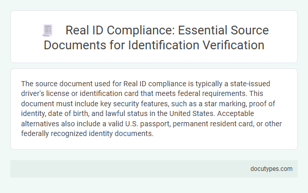 Real ID Compliance: Essential Source Documents for Identification Verification