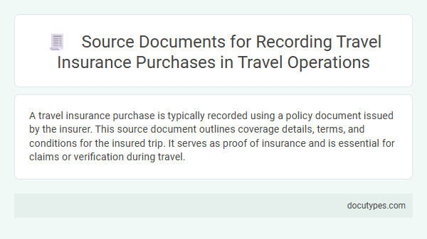 Source Documents for Recording Travel Insurance Purchases in Travel Operations