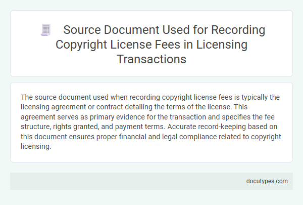 Source Document Used for Recording Copyright License Fees in Licensing Transactions