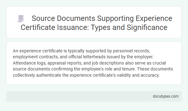 Source Documents Supporting Experience Certificate Issuance: Types and Significance
