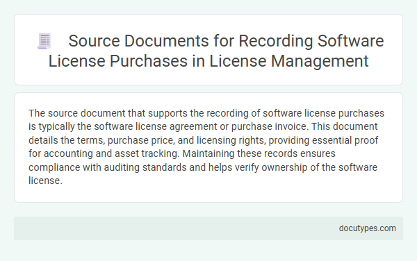 Source Documents for Recording Software License Purchases in License Management