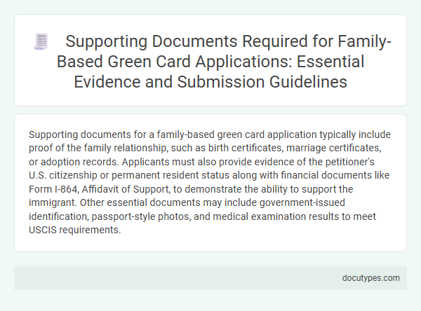 Supporting Documents Required for Family-Based Green Card Applications: Essential Evidence and Submission Guidelines