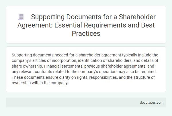Supporting Documents for a Shareholder Agreement: Essential Requirements and Best Practices