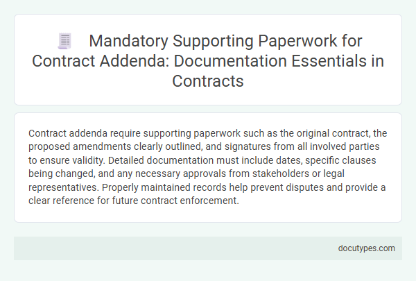 Mandatory Supporting Paperwork for Contract Addenda: Documentation Essentials in Contracts