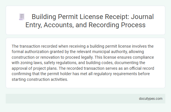 Building Permit License Receipt: Journal Entry, Accounts, and Recording Process