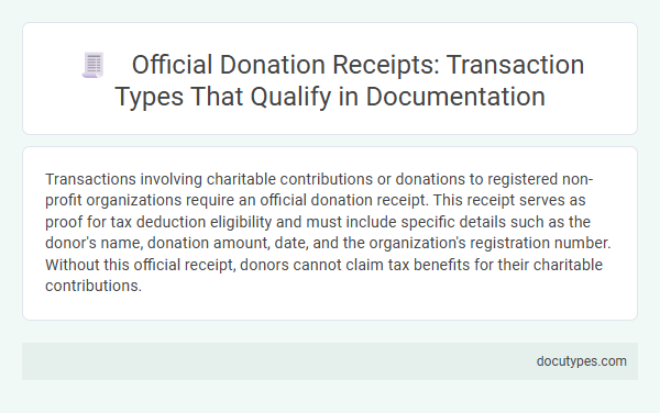 Official Donation Receipts: Transaction Types That Qualify in Documentation