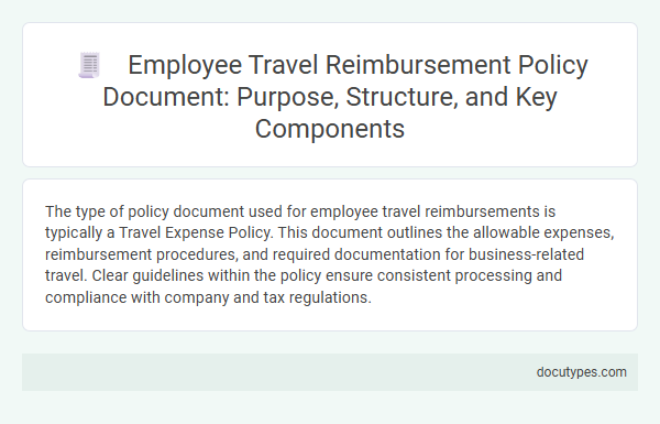 Employee Travel Reimbursement Policy Document: Purpose, Structure, and Key Components